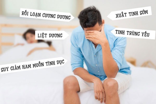 Sinh lý nam giới là gì? Cách cải thiện sinh lý nam hiệu quả